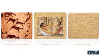 Lascaux	
  Caves,	
  France,	
  15,000	
  years	
  ago   Hieroglyphics,	
  Egypt,	
  3,000	
  BC   Cuneiform,	
  30th	
  Century	
  BC
 