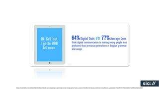 http://mashable.com/2012/06/14/digital-dads-are-plugging-in-getting-social-infographic/?utm_source=feedburner&utm_medium=email&utm_campaign=Feed%3A+Mashable+%28Mashable%29
 