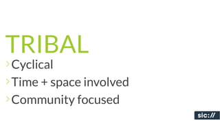 TRIBAL
Cyclical
Time + space involved
Community focused
 