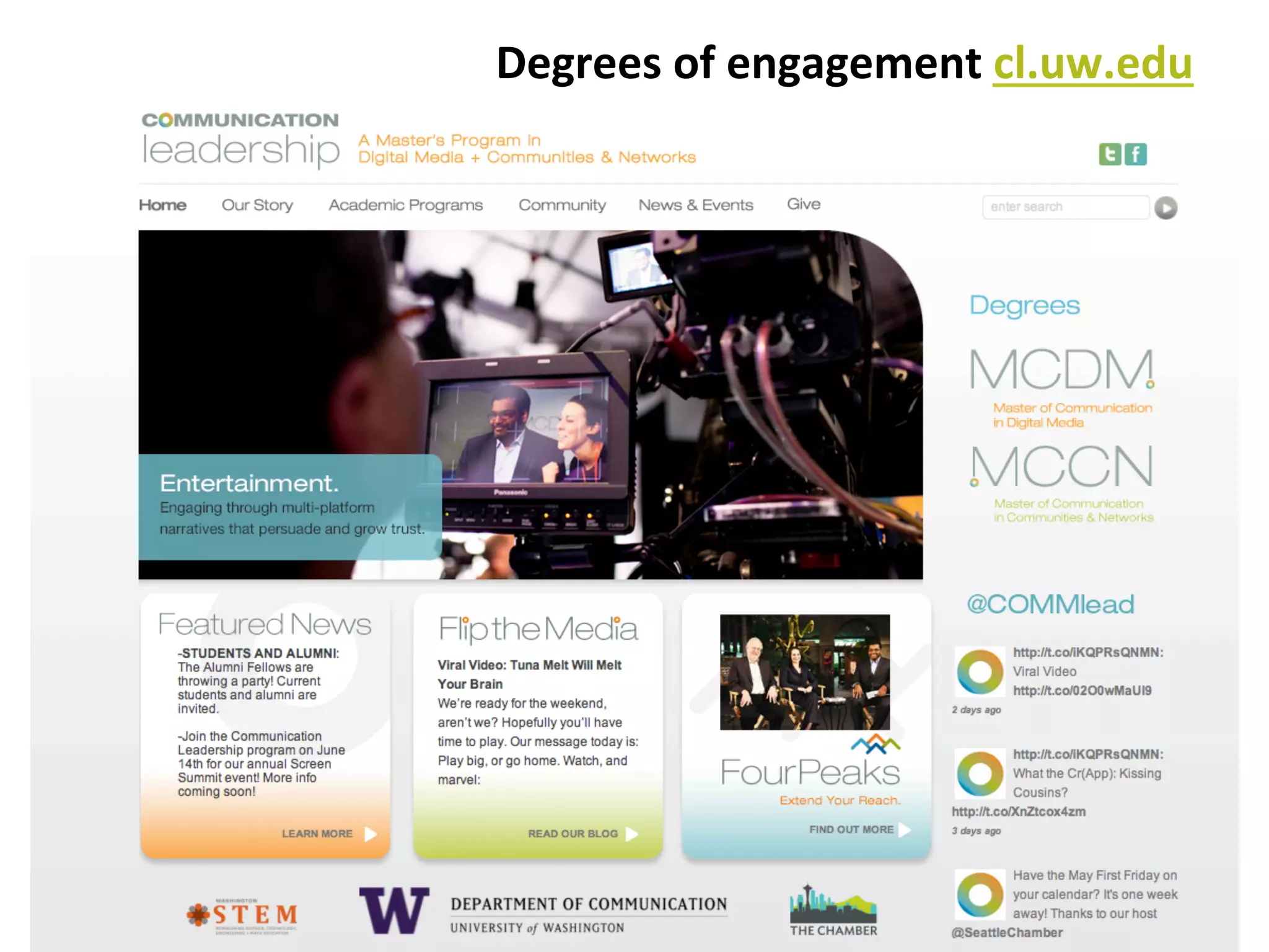 Degrees	
  of	
  engagement	
  cl.uw.edu	
  

 