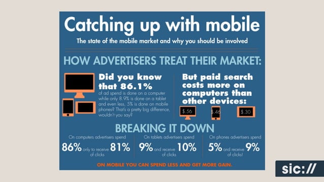 Amy Balliett, Killer Infographics: Harnessing the Power of Visual 