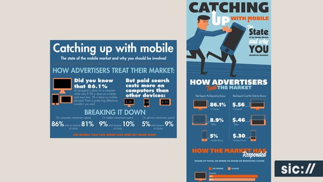 Amy Balliett, Killer Infographics: Harnessing the Power of Visual 