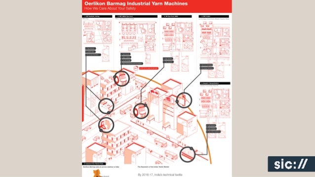 Amy Balliett, Killer Infographics: Harnessing the Power of Visual Com…