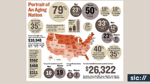Amy Balliett, Killer Infographics: Harnessing the Power of Visual Com…