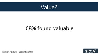 Value?	
  
	
  

68%	
  found	
  valuable	
  	
  

Millward / Brown – September 2013

 