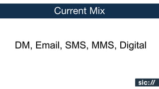 Current Mix
DM, Email, SMS, MMS, Digital

 
