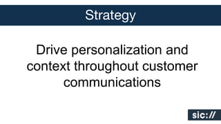 Strategy
Drive personalization and
context throughout customer
communications

 