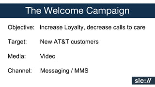 The Welcome Campaign
Objective: Increase Loyalty, decrease calls to care
Target:

New AT&T customers

Media:

Video

Channel:

Messaging / MMS

 