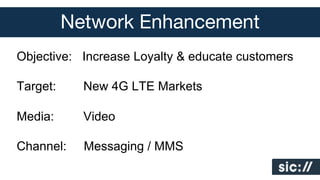 Network Enhancement
Objective: Increase Loyalty & educate customers
Target:

New 4G LTE Markets

Media:

Video

Channel:

Messaging / MMS

 