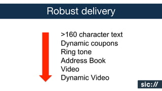 Robust delivery
>160 character text
Dynamic coupons
Ring tone
Address Book
Video
Dynamic Video

 
