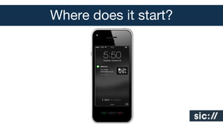 Where does it start?

 