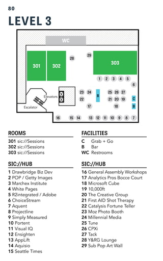 28 
29 
301 302 303 
ROOMS 
301 sic://Sessions 
302 sic://Sessions 
303 sic://Sessions 
SIC://HUB 
1 Drawbridge Biz Dev 
2 POP / Getty Images 
3 Marchex Institute 
4 White Pages 
5 R2integrated / Adobe 
6 ChoiceStream 
7 Aquent 
8 Projectline 
9 Simply Measured 
10 Portent 
11 Visual IQ 
12 Ensighten 
13 AppLift 
14 Aquisio 
15 Seattle Times 
25 26 
21 
FACILITIES 
C Grab + Go 
B Bar 
WC Restrooms 
SIC://HUB 
16 General Assembly Workshops 
17 Analytics Pros Bocce Court 
18 Microsoft Cube 
19 10,000ft 
20 The Creative Group 
21 First AID Shot Therapy 
22 Catalysis Fortune Teller 
23 Moz Photo Booth 
24 Millennial Media 
25 Tune 
26 CPXi 
27 Tack 
28 Y&RG Lounge 
29 Sub Pop Art Wall 
LEVEL 3 
23 
22 
24 
17 18 
27 
20 19 
WC 
B 
C 
B 
Elevators 
Escalator 
1 2 3 4 5 
6 
16 15 14 13 12 11 10 9 8 7 
80 
