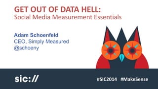 GET OUT OF DATA HELL: 
Social Media Measurement Essentials 
#SIC2014 #MakeSense 
Adam Schoenfeld 
CEO, Simply Measured 
@schoeny 
 