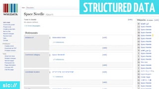 STRUCTUREDDATA
 