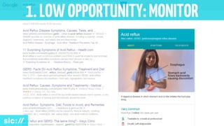 1.LOWOPPORTUNITY:MONITOR
 