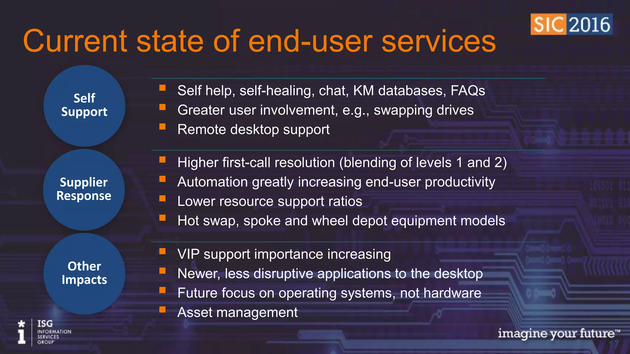 © 2016 Information Services Group, Inc. All Rights Reserved 1717
Current state of end-user services
Self
Support
Supplier
Response
Other
Impacts
• Self help, self-healing, chat, KM databases, FAQs
• Greater user involvement, e.g., swapping drives
• Remote desktop support
• Higher first-call resolution (blending of levels 1 and 2)
• Automation greatly increasing end-user productivity
• Lower resource support ratios
• Hot swap, spoke and wheel depot equipment models
• VIP support importance increasing
• Newer, less disruptive applications to the desktop
• Future focus on operating systems, not hardware
• Asset management
 