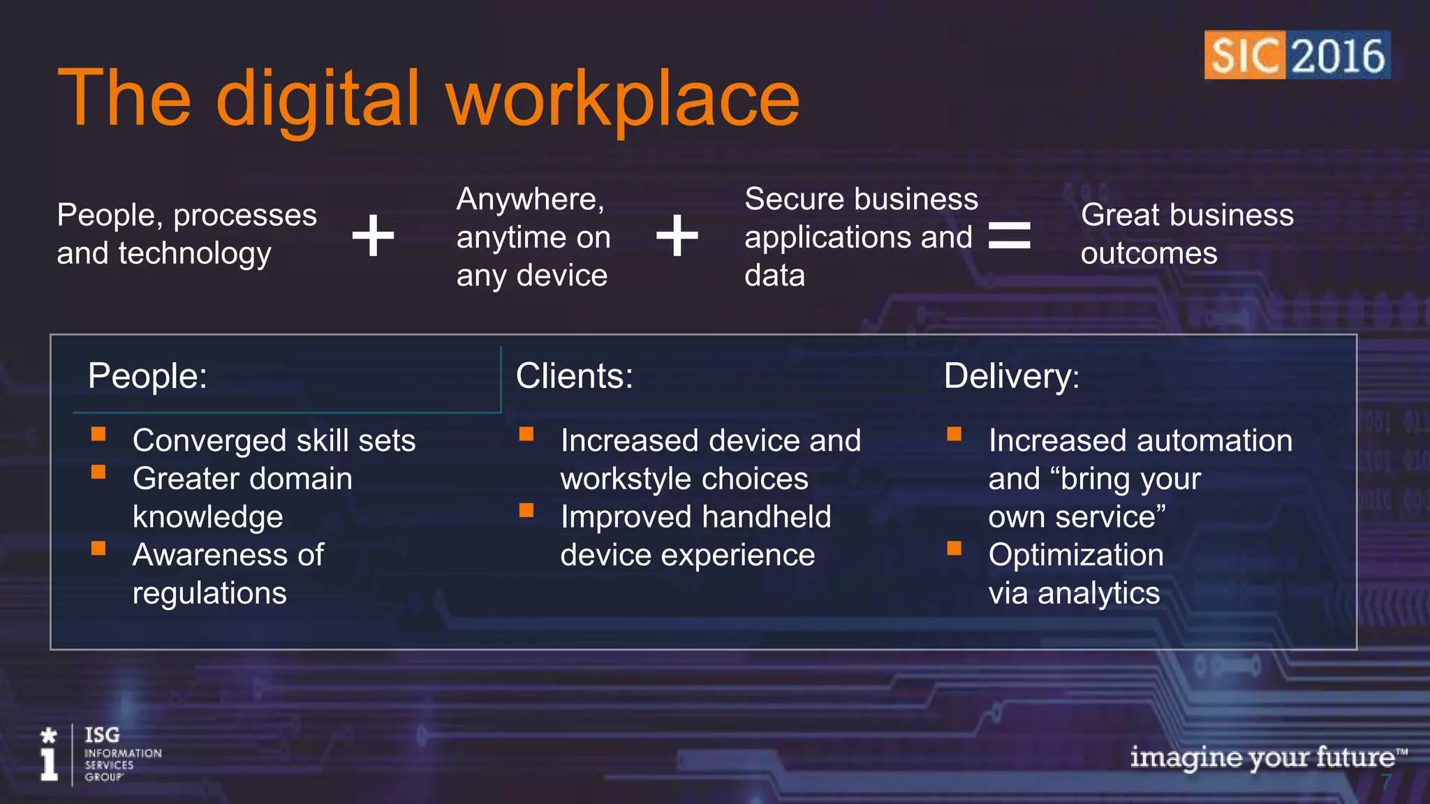 © 2016 Information Services Group, Inc. All Rights Reserved 77
People,
processes and
technology
Anywhere,
anytime on
any device
+
Secure
business
applications
and data
+
Great
business
outcomes
=
The digital workplace
People: Clients: Delivery:
• Converged skill sets
• Greater domain
knowledge
• Awareness of
regulations
• Increased device and
workstyle choices
• Improved handheld
device experience
• Increased automation
and “bring your own
service”
• Optimization via
analytics
 