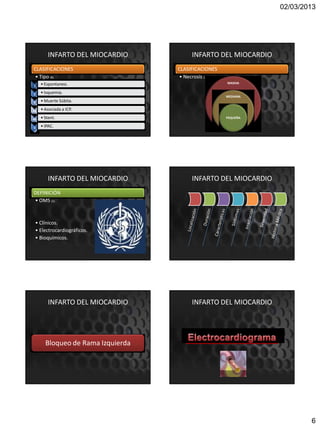 02/03/2013




         INFARTO DEL MIOCARDIO          INFARTO DEL MIOCARDIO
CLASIFICACIONES                    CLASIFICACIONES
• Tipo (8).                        • Necrosis (2).
     • Espontaneo.                                   MASIVA
1

2    • Isquemia.
                                                     MEDIANA
3    • Muerte Súbita.

4a   • Asociada a ICP.

4b   • Stent.                                        PEQUEÑA

5    • IPAC.




         INFARTO DEL MIOCARDIO          INFARTO DEL MIOCARDIO
DEFINICIÓN
• OMS (2).



 • Clínicos.
 • Electrocardiográficos.
 • Bioquímicos.




         INFARTO DEL MIOCARDIO          INFARTO DEL MIOCARDIO




       Bloqueo de Rama Izquierda




                                                                        6
 