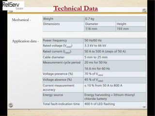 Technical Data
Mechanical -
Application data -
 