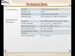 Technical Data
Fault Indication -
Fault Directions
Parameters -
 