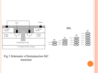 Fig 1 Schematic of hetrojunction SiC
transistor
 