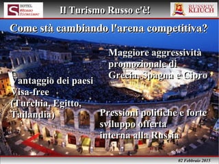 02 Febbraio 2015
Il Turismo Russo c'è!Il Turismo Russo c'è!
Maggiore aggressività
promozionale di
Grecia, Spagna e Cipro
Maggiore aggressività
promozionale di
Grecia, Spagna e Cipro
Come stà cambiando l'arena competitiva?Come stà cambiando l'arena competitiva?Come stà cambiando l'arena competitiva?Come stà cambiando l'arena competitiva?
Vantaggio dei paesi
Visa-free
(Turchia, Egitto,
Tailandia)
Vantaggio dei paesi
Visa-free
(Turchia, Egitto,
Tailandia) Pressioni politiche e forte
sviluppo offerta
interna alla Russia
Pressioni politiche e forte
sviluppo offerta
interna alla Russia
 