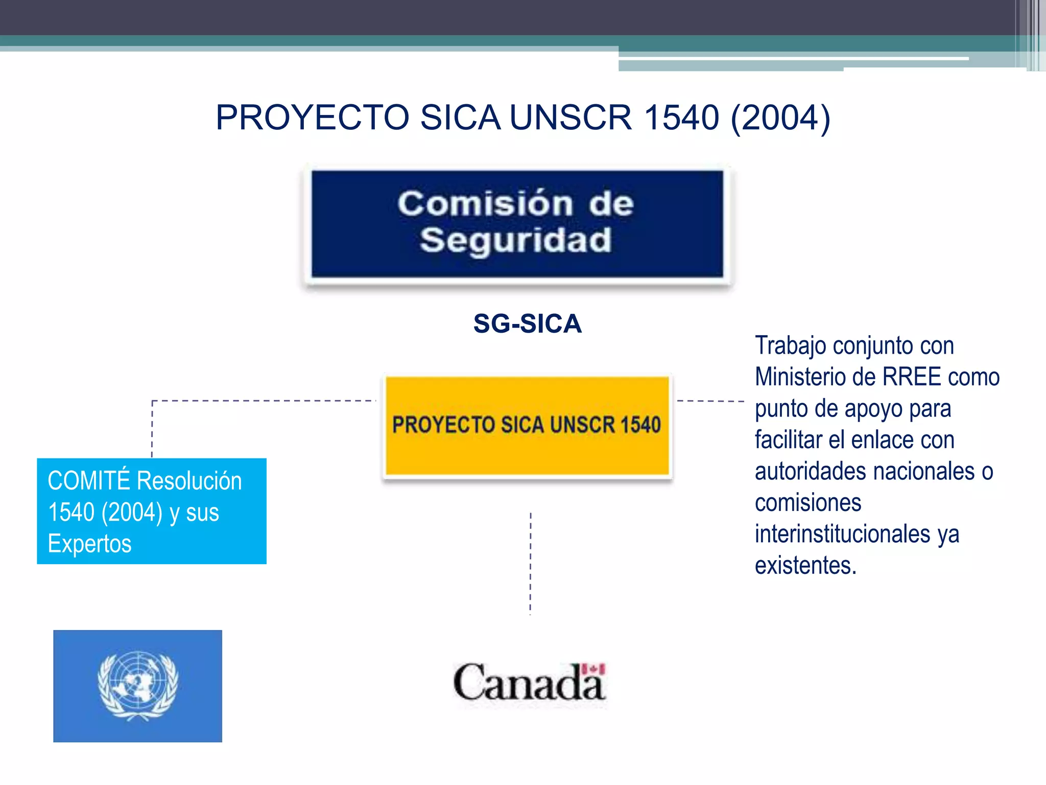 PROYECTO SICA UNSCR 1540 (2004)




                          SG-SICA
                                         Trabajo conjunto con
                                         Ministerio de RREE como
                                         punto de apoyo para
                                         facilitar el enlace con
COMITÉ Resolución                        autoridades nacionales o
1540 (2004) y sus                        comisiones
Expertos                                 interinstitucionales ya
                                         existentes.




                                                            13
 