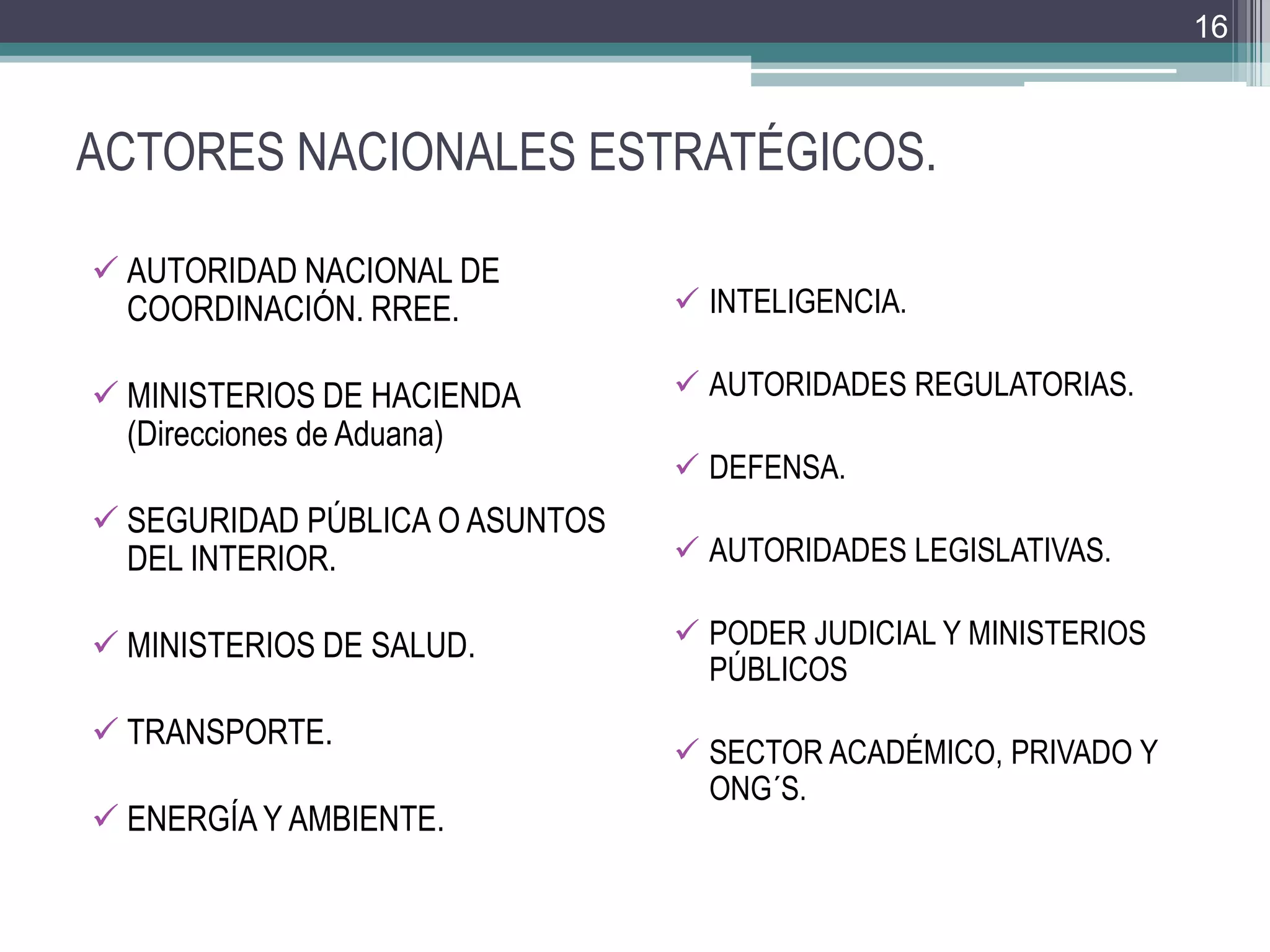 16



ACTORES NACIONALES ESTRATÉGICOS.

 AUTORIDAD NACIONAL DE
  COORDINACIÓN. RREE.            INTELIGENCIA.

 MINISTERIOS DE HACIENDA        AUTORIDADES REGULATORIAS.
  (Direcciones de Aduana)
                                 DEFENSA.
 SEGURIDAD PÚBLICA O ASUNTOS
  DEL INTERIOR.                  AUTORIDADES LEGISLATIVAS.

 MINISTERIOS DE SALUD.          PODER JUDICIAL Y MINISTERIOS
                                  PÚBLICOS
 TRANSPORTE.
                                 SECTOR ACADÉMICO, PRIVADO Y
                                  ONG´S.
 ENERGÍA Y AMBIENTE.
 