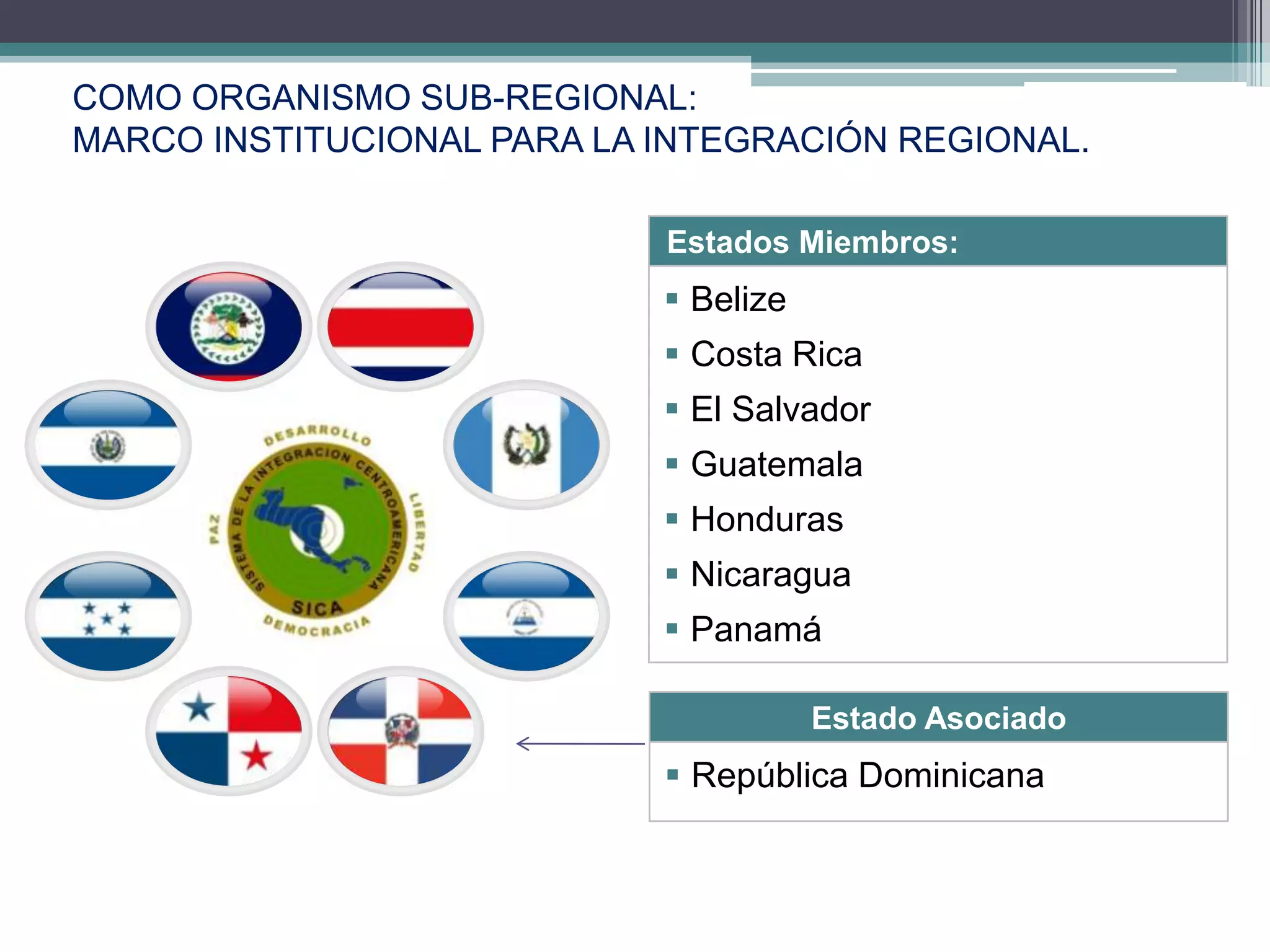 COMO ORGANISMO SUB-REGIONAL:
MARCO INSTITUCIONAL PARA LA INTEGRACIÓN REGIONAL.

                            Estados Miembros:
                             Belize
                             Costa Rica
                             El Salvador
                             Guatemala
                             Honduras
                             Nicaragua
                             Panamá

                                       Estado Asociado
                             República Dominicana
 