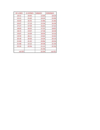 DE LUNES A VIERNES SABADO DOMINGO
14:11 14:43 13:44 14:24
15:11 15:43 14:24 15:04
16:03 16:35 15:06 15:46
16:47 17:19 15:54 16:34
17:27 17:59 16:42 17:22
18:03 18:35 17:22 18:02
18:35 19:07 17:58 18:38
19:07 19:39 18:30 19:10
19:39 20:11 19:02 19:42
20:18 20:50 19:34 20:14
21:00 21:32 20:06 20:54
21:40 22:12 20:38 21:34
22:24 22:56 21:13 22:16
21:50
oct-02 22:36 oct-01