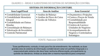 A picture always
reinforces the concept
“Esse partilhamento, contudo, é mais para fins de entendimento. Na realidade, as duas
grandes áres do sistema de informação contábil devem estar em perfeita integração e o
responsável pelo sistema não deve fazer nenhuma diferenciação, principalmente na
questão da relevância. Ambas as áreas têm a mesma importância para a empresa”.
 