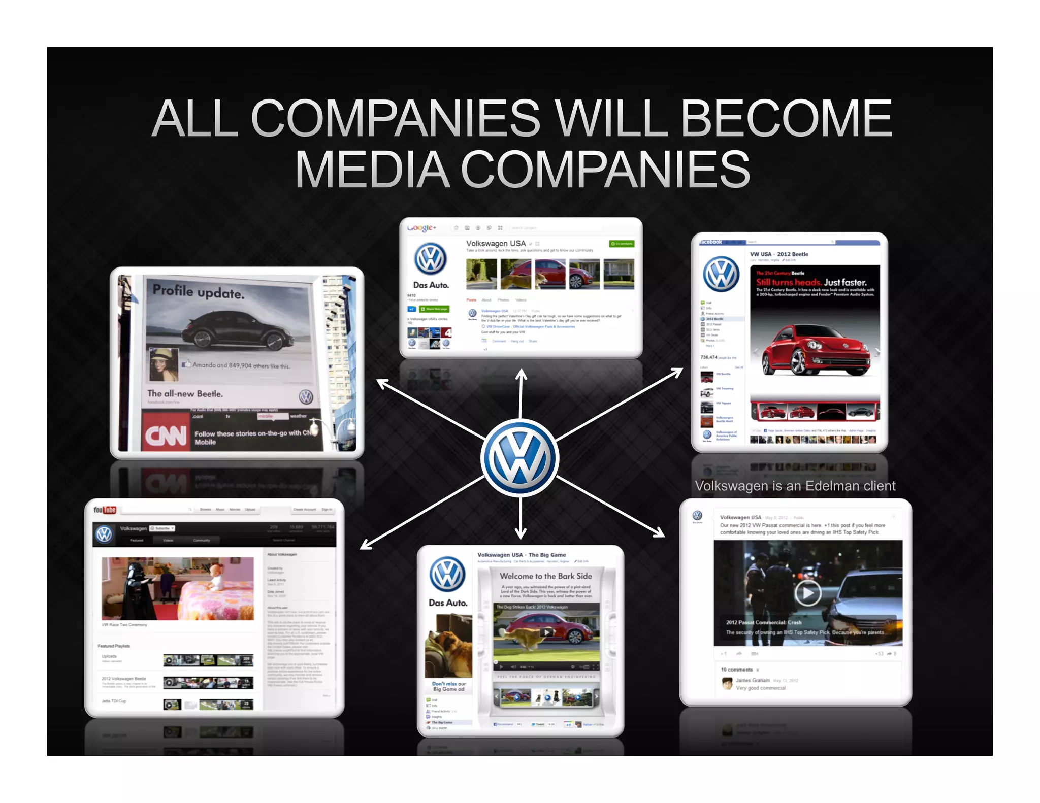 Volkswagen is an Edelman client
 