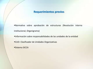 Requerimientos previos
Normativa sobre aprobación de estructuras (Resolución interna
institucional, Organigrama)
Información sobre responsabilidades de las unidades de la entidad
CUO- Clasificador de Unidades Organizativas
Sistema SICCA
 