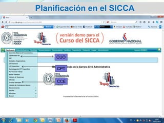 Planificación en el SICCA
CUO
CPT
CCE
 