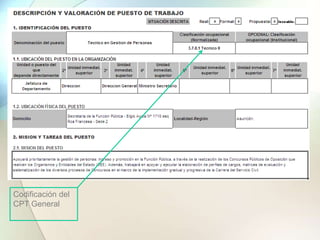 Codificación del
CPT General
 
