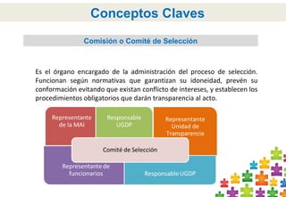 Comisión o Comité de Selección
Conceptos Claves
Es el órgano encargado de la administración del proceso de selección.
Funcionan según normativas que garantizan su idoneidad, prevén su
conformación evitando que existan conflicto de intereses, y establecen los
procedimientos obligatorios que darán transparencia al acto.
Representante
Unidad de
Transparencia
 