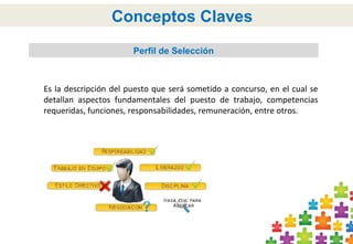 Perfil de Selección
Conceptos Claves
Es la descripción del puesto que será sometido a concurso, en el cual se
detallan aspectos fundamentales del puesto de trabajo, competencias
requeridas, funciones, responsabilidades, remuneración, entre otros.
 