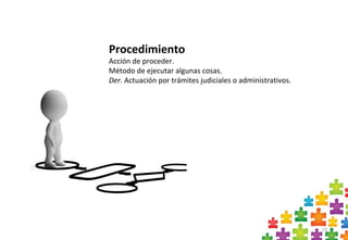 15
Procedimiento
Acción de proceder.
Método de ejecutar algunas cosas.
Der. Actuación por trámites judiciales o administrativos.
 