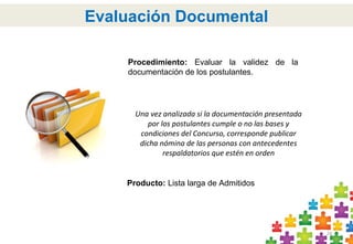 26
Evaluación Documental
Procedimiento: Evaluar la validez de la
documentación de los postulantes.
Una vez analizada si la documentación presentada
por los postulantes cumple o no las bases y
condiciones del Concurso, corresponde publicar
dicha nómina de las personas con antecedentes
respaldatorios que estén en orden
Producto: Lista larga de Admitidos
 