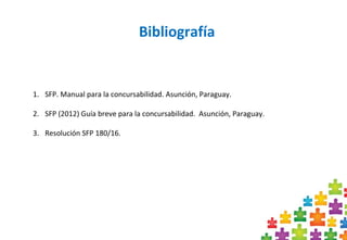Bibliografía
1. SFP. Manual para la concursabilidad. Asunción, Paraguay.
2. SFP (2012) Guía breve para la concursabilidad. Asunción, Paraguay.
3. Resolución SFP 180/16.
 
