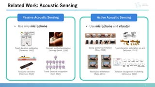 5
Related Work: Acoustic Sensing
Passive Acoustic Sensing
Teeth Gesture recognition
[Sun, 2021]
Touch location estimation
[Paradiso, 2002]
Contact method estimation
[Murray-Smith, 2008]
Active Acoustic Sensing
Hand pose estimation
[Kato, 2016]
Grasp posture estimation
[Ono, 2013]
Touch location estimation on arm
[Mujibiya, 2013]
Acoustic barcodes
[Harrison, 2012]
Gesture recognition on clothing
[Amesaka, 2022]
• Use only microphone • Use microphone and vibrator
 
