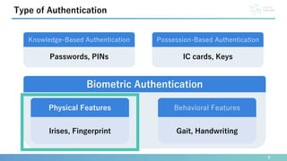 9
Type of Authentication
Passwords, PINs
Irises, Fingerprint
Knowledge-Based Authentication
IC cards, Keys
Possession-Based Authentication
Biometric Authentication
Physical Features
Gait, Handwriting
Behavioral Features
 