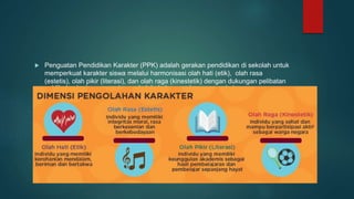  Penguatan Pendidikan Karakter (PPK) adalah gerakan pendidikan di sekolah untuk
memperkuat karakter siswa melalui harmonisasi olah hati (etik), olah rasa
(estetis), olah pikir (literasi), dan olah raga (kinestetik) dengan dukungan pelibatan
publik dan kerja sama antara sekolah, keluarga, dan masyarakat.
 