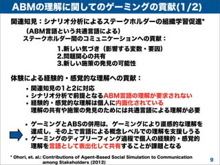 ABMの理解に関してのゲーミングの貢献(1/2)
関連知見：シナリオ分析によるステークホルダーの組織学習促進*
（ABM言語という共通言語による）
ステークホルダー間のコミュニケーションへの貢献：
1.新しい気づき（影響する変数・要因）
2.問題関心の共有
3.新しい施策の発見の可能性

体験による経験的・感覚的な理解への貢献：

• 関連知見の1と2に対応
• シナリオ分析で前提となるABM言語の理解が要求されない
• 経験的・感覚的な理解は個人に内面化されている
理解の共有や施策の発見のためには共通言語による理解が必要

• ゲーミングとABSの併用は，ゲーミングにより直感的な理解を
•

達成し，その上で言語による概念レベルでの理解を支援しうる
ゲーミングのディブリーフィング過程で個人の経験的・感覚的
理解を言語として表出化して共有することが課題となる

* Ohori, et. al.: Contributions of Agent-Based Social Simulation to Communication
among Stakeholders (2012)

9

 