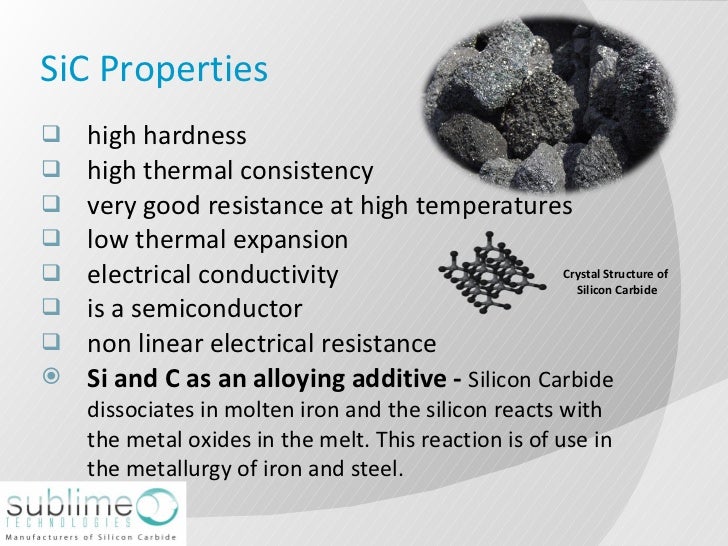 Silicon Carbide