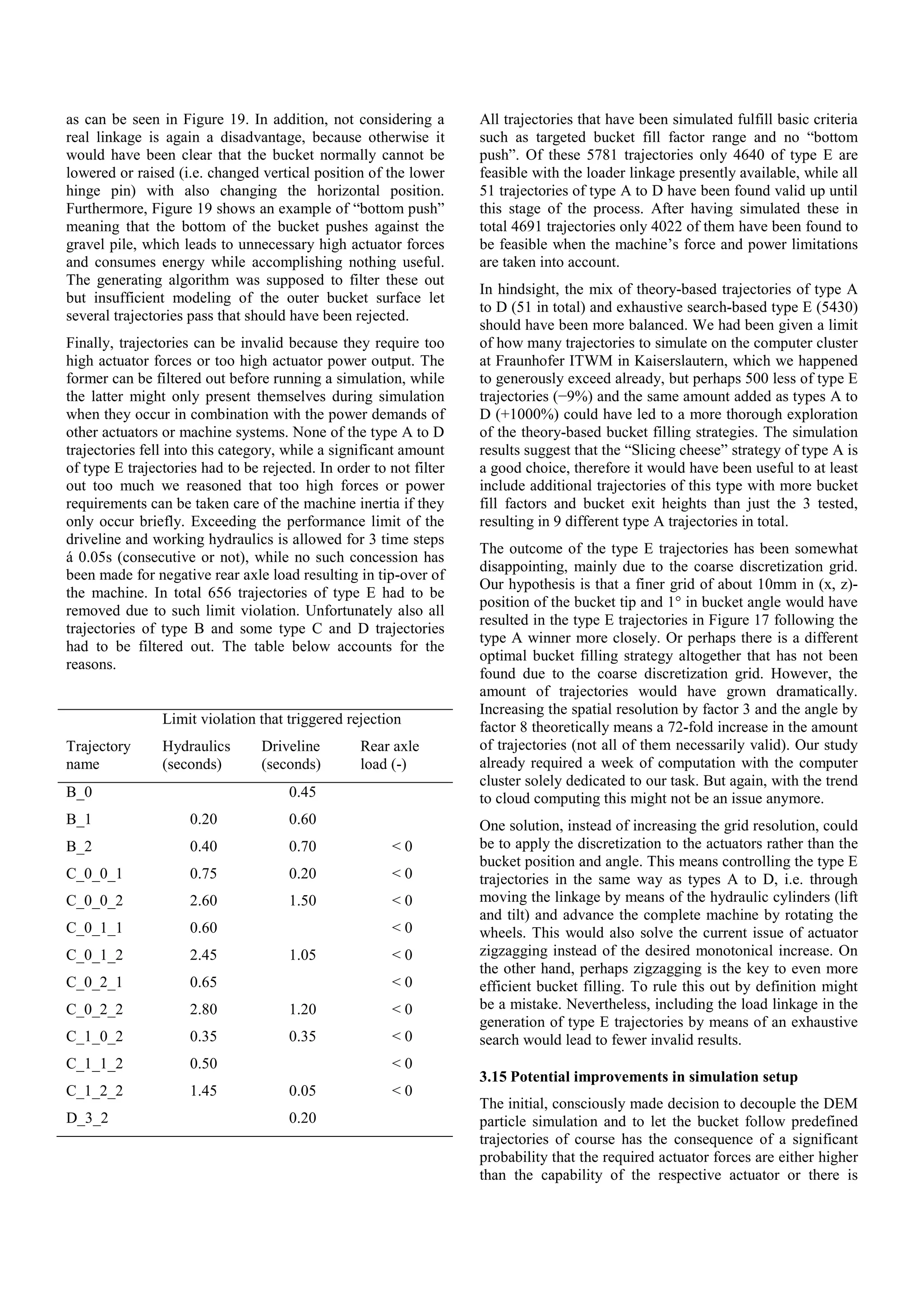 as can be seen in Figure 19. In addition, not considering a
real linkage is again a disadvantage, because otherwise it
would have been clear that the bucket normally cannot be
lowered or raised (i.e. changed vertical position of the lower
hinge pin) with also changing the horizontal position.
Furthermore, Figure 19 shows an example of “bottom push”
meaning that the bottom of the bucket pushes against the
gravel pile, which leads to unnecessary high actuator forces
and consumes energy while accomplishing nothing useful.
The generating algorithm was supposed to filter these out
but insufficient modeling of the outer bucket surface let
several trajectories pass that should have been rejected.
Finally, trajectories can be invalid because they require too
high actuator forces or too high actuator power output. The
former can be filtered out before running a simulation, while
the latter might only present themselves during simulation
when they occur in combination with the power demands of
other actuators or machine systems. None of the type A to D
trajectories fell into this category, while a significant amount
of type E trajectories had to be rejected. In order to not filter
out too much we reasoned that too high forces or power
requirements can be taken care of the machine inertia if they
only occur briefly. Exceeding the performance limit of the
driveline and working hydraulics is allowed for 3 time steps
á 0.05s (consecutive or not), while no such concession has
been made for negative rear axle load resulting in tip-over of
the machine. In total 656 trajectories of type E had to be
removed due to such limit violation. Unfortunately also all
trajectories of type B and some type C and D trajectories
had to be filtered out. The table below accounts for the
reasons.
Limit violation that triggered rejection
Trajectory
name
Hydraulics
(seconds)
Driveline
(seconds)
Rear axle
load (-)
B_0 0.45
B_1 0.20 0.60
B_2 0.40 0.70 < 0
C_0_0_1 0.75 0.20 < 0
C_0_0_2 2.60 1.50 < 0
C_0_1_1 0.60 < 0
C_0_1_2 2.45 1.05 < 0
C_0_2_1 0.65 < 0
C_0_2_2 2.80 1.20 < 0
C_1_0_2 0.35 0.35 < 0
C_1_1_2 0.50 < 0
C_1_2_2 1.45 0.05 < 0
D_3_2 0.20
All trajectories that have been simulated fulfill basic criteria
such as targeted bucket fill factor range and no “bottom
push”. Of these 5781 trajectories only 4640 of type E are
feasible with the loader linkage presently available, while all
51 trajectories of type A to D have been found valid up until
this stage of the process. After having simulated these in
total 4691 trajectories only 4022 of them have been found to
be feasible when the machine’s force and power limitations
are taken into account.
In hindsight, the mix of theory-based trajectories of type A
to D (51 in total) and exhaustive search-based type E (5430)
should have been more balanced. We had been given a limit
of how many trajectories to simulate on the computer cluster
at Fraunhofer ITWM in Kaiserslautern, which we happened
to generously exceed already, but perhaps 500 less of type E
trajectories (−9%) and the same amount added as types A to
D (+1000%) could have led to a more thorough exploration
of the theory-based bucket filling strategies. The simulation
results suggest that the “Slicing cheese” strategy of type A is
a good choice, therefore it would have been useful to at least
include additional trajectories of this type with more bucket
fill factors and bucket exit heights than just the 3 tested,
resulting in 9 different type A trajectories in total.
The outcome of the type E trajectories has been somewhat
disappointing, mainly due to the coarse discretization grid.
Our hypothesis is that a finer grid of about 10mm in (x, z)-
position of the bucket tip and 1° in bucket angle would have
resulted in the type E trajectories in Figure 17 following the
type A winner more closely. Or perhaps there is a different
optimal bucket filling strategy altogether that has not been
found due to the coarse discretization grid. However, the
amount of trajectories would have grown dramatically.
Increasing the spatial resolution by factor 3 and the angle by
factor 8 theoretically means a 72-fold increase in the amount
of trajectories (not all of them necessarily valid). Our study
already required a week of computation with the computer
cluster solely dedicated to our task. But again, with the trend
to cloud computing this might not be an issue anymore.
One solution, instead of increasing the grid resolution, could
be to apply the discretization to the actuators rather than the
bucket position and angle. This means controlling the type E
trajectories in the same way as types A to D, i.e. through
moving the linkage by means of the hydraulic cylinders (lift
and tilt) and advance the complete machine by rotating the
wheels. This would also solve the current issue of actuator
zigzagging instead of the desired monotonical increase. On
the other hand, perhaps zigzagging is the key to even more
efficient bucket filling. To rule this out by definition might
be a mistake. Nevertheless, including the load linkage in the
generation of type E trajectories by means of an exhaustive
search would lead to fewer invalid results.
3.15 Potential improvements in simulation setup
The initial, consciously made decision to decouple the DEM
particle simulation and to let the bucket follow predefined
trajectories of course has the consequence of a significant
probability that the required actuator forces are either higher
than the capability of the respective actuator or there is
 