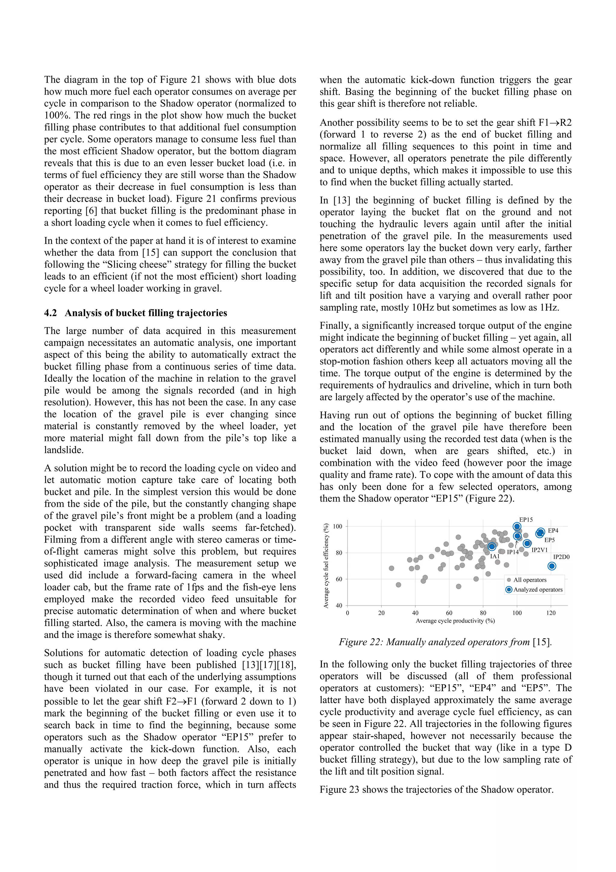 The diagram in the top of Figure 21 shows with blue dots
how much more fuel each operator consumes on average per
cycle in comparison to the Shadow operator (normalized to
100%. The red rings in the plot show how much the bucket
filling phase contributes to that additional fuel consumption
per cycle. Some operators manage to consume less fuel than
the most efficient Shadow operator, but the bottom diagram
reveals that this is due to an even lesser bucket load (i.e. in
terms of fuel efficiency they are still worse than the Shadow
operator as their decrease in fuel consumption is less than
their decrease in bucket load). Figure 21 confirms previous
reporting [6] that bucket filling is the predominant phase in
a short loading cycle when it comes to fuel efficiency.
In the context of the paper at hand it is of interest to examine
whether the data from [15] can support the conclusion that
following the “Slicing cheese” strategy for filling the bucket
leads to an efficient (if not the most efficient) short loading
cycle for a wheel loader working in gravel.
4.2 Analysis of bucket filling trajectories
The large number of data acquired in this measurement
campaign necessitates an automatic analysis, one important
aspect of this being the ability to automatically extract the
bucket filling phase from a continuous series of time data.
Ideally the location of the machine in relation to the gravel
pile would be among the signals recorded (and in high
resolution). However, this has not been the case. In any case
the location of the gravel pile is ever changing since
material is constantly removed by the wheel loader, yet
more material might fall down from the pile’s top like a
landslide.
A solution might be to record the loading cycle on video and
let automatic motion capture take care of locating both
bucket and pile. In the simplest version this would be done
from the side of the pile, but the constantly changing shape
of the gravel pile’s front might be a problem (and a loading
pocket with transparent side walls seems far-fetched).
Filming from a different angle with stereo cameras or time-
of-flight cameras might solve this problem, but requires
sophisticated image analysis. The measurement setup we
used did include a forward-facing camera in the wheel
loader cab, but the frame rate of 1fps and the fish-eye lens
employed make the recorded video feed unsuitable for
precise automatic determination of when and where bucket
filling started. Also, the camera is moving with the machine
and the image is therefore somewhat shaky.
Solutions for automatic detection of loading cycle phases
such as bucket filling have been published [13][17][18],
though it turned out that each of the underlying assumptions
have been violated in our case. For example, it is not
possible to let the gear shift F2→F1 (forward 2 down to 1)
mark the beginning of the bucket filling or even use it to
search back in time to find the beginning, because some
operators such as the Shadow operator “EP15” prefer to
manually activate the kick-down function. Also, each
operator is unique in how deep the gravel pile is initially
penetrated and how fast – both factors affect the resistance
and thus the required traction force, which in turn affects
when the automatic kick-down function triggers the gear
shift. Basing the beginning of the bucket filling phase on
this gear shift is therefore not reliable.
Another possibility seems to be to set the gear shift F1→R2
(forward 1 to reverse 2) as the end of bucket filling and
normalize all filling sequences to this point in time and
space. However, all operators penetrate the pile differently
and to unique depths, which makes it impossible to use this
to find when the bucket filling actually started.
In [13] the beginning of bucket filling is defined by the
operator laying the bucket flat on the ground and not
touching the hydraulic levers again until after the initial
penetration of the gravel pile. In the measurements used
here some operators lay the bucket down very early, farther
away from the gravel pile than others – thus invalidating this
possibility, too. In addition, we discovered that due to the
specific setup for data acquisition the recorded signals for
lift and tilt position have a varying and overall rather poor
sampling rate, mostly 10Hz but sometimes as low as 1Hz.
Finally, a significantly increased torque output of the engine
might indicate the beginning of bucket filling – yet again, all
operators act differently and while some almost operate in a
stop-motion fashion others keep all actuators moving all the
time. The torque output of the engine is determined by the
requirements of hydraulics and driveline, which in turn both
are largely affected by the operator’s use of the machine.
Having run out of options the beginning of bucket filling
and the location of the gravel pile have therefore been
estimated manually using the recorded test data (when is the
bucket laid down, when are gears shifted, etc.) in
combination with the video feed (however poor the image
quality and frame rate). To cope with the amount of data this
has only been done for a few selected operators, among
them the Shadow operator “EP15” (Figure 22).
Figure 22: Manually analyzed operators from [15].
In the following only the bucket filling trajectories of three
operators will be discussed (all of them professional
operators at customers): “EP15”, “EP4” and “EP5”. The
latter have both displayed approximately the same average
cycle productivity and average cycle fuel efficiency, as can
be seen in Figure 22. All trajectories in the following figures
appear stair-shaped, however not necessarily because the
operator controlled the bucket that way (like in a type D
bucket filling strategy), but due to the low sampling rate of
the lift and tilt position signal.
Figure 23 shows the trajectories of the Shadow operator.
 