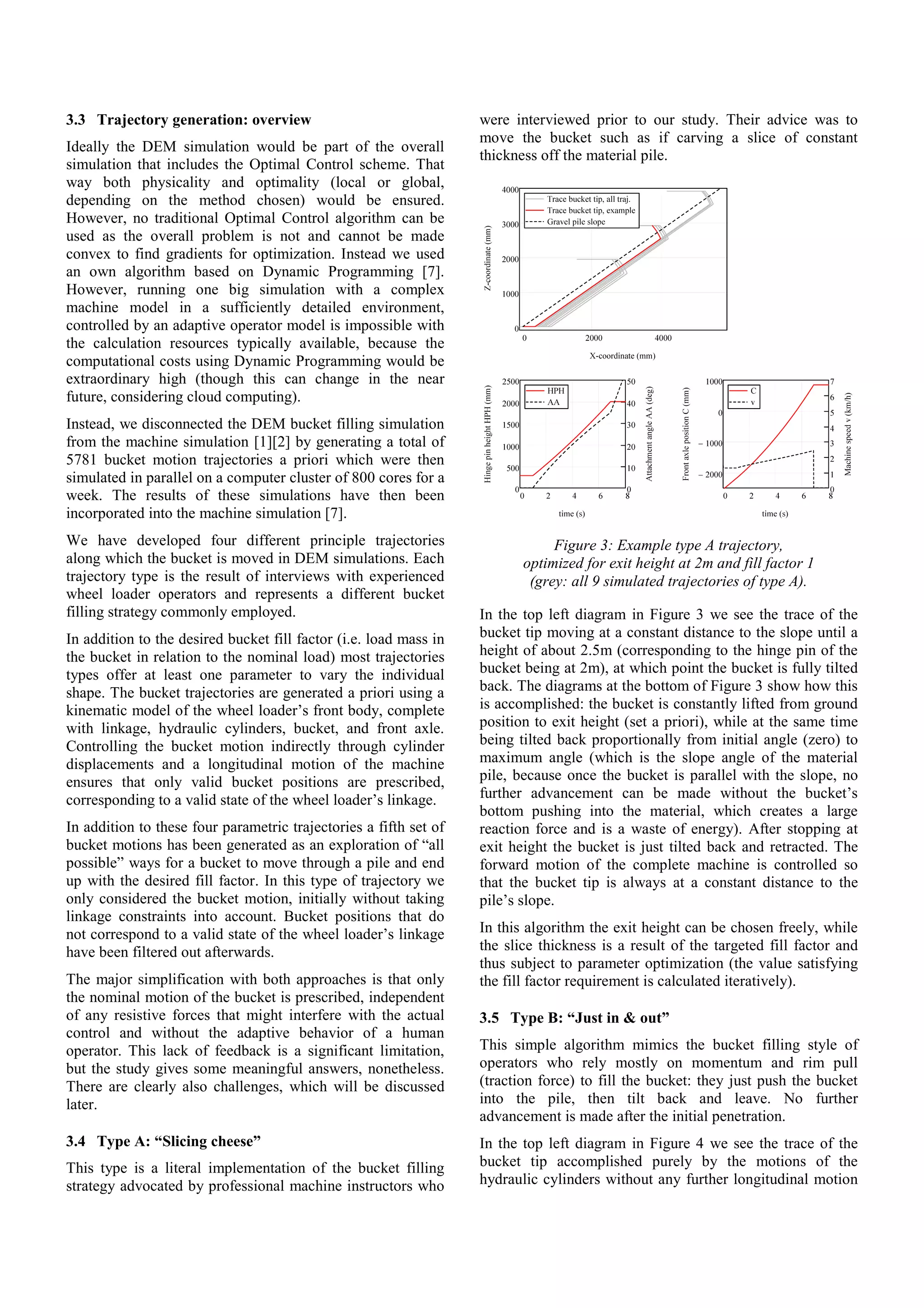 3.3 Trajectory generation: overview
Ideally the DEM simulation would be part of the overall
simulation that includes the Optimal Control scheme. That
way both physicality and optimality (local or global,
depending on the method chosen) would be ensured.
However, no traditional Optimal Control algorithm can be
used as the overall problem is not and cannot be made
convex to find gradients for optimization. Instead we used
an own algorithm based on Dynamic Programming [7].
However, running one big simulation with a complex
machine model in a sufficiently detailed environment,
controlled by an adaptive operator model is impossible with
the calculation resources typically available, because the
computational costs using Dynamic Programming would be
extraordinary high (though this can change in the near
future, considering cloud computing).
Instead, we disconnected the DEM bucket filling simulation
from the machine simulation [1][2] by generating a total of
5781 bucket motion trajectories a priori which were then
simulated in parallel on a computer cluster of 800 cores for a
week. The results of these simulations have then been
incorporated into the machine simulation [7].
We have developed four different principle trajectories
along which the bucket is moved in DEM simulations. Each
trajectory type is the result of interviews with experienced
wheel loader operators and represents a different bucket
filling strategy commonly employed.
In addition to the desired bucket fill factor (i.e. load mass in
the bucket in relation to the nominal load) most trajectories
types offer at least one parameter to vary the individual
shape. The bucket trajectories are generated a priori using a
kinematic model of the wheel loader’s front body, complete
with linkage, hydraulic cylinders, bucket, and front axle.
Controlling the bucket motion indirectly through cylinder
displacements and a longitudinal motion of the machine
ensures that only valid bucket positions are prescribed,
corresponding to a valid state of the wheel loader’s linkage.
In addition to these four parametric trajectories a fifth set of
bucket motions has been generated as an exploration of “all
possible” ways for a bucket to move through a pile and end
up with the desired fill factor. In this type of trajectory we
only considered the bucket motion, initially without taking
linkage constraints into account. Bucket positions that do
not correspond to a valid state of the wheel loader’s linkage
have been filtered out afterwards.
The major simplification with both approaches is that only
the nominal motion of the bucket is prescribed, independent
of any resistive forces that might interfere with the actual
control and without the adaptive behavior of a human
operator. This lack of feedback is a significant limitation,
but the study gives some meaningful answers, nonetheless.
There are clearly also challenges, which will be discussed
later.
3.4 Type A: “Slicing cheese”
This type is a literal implementation of the bucket filling
strategy advocated by professional machine instructors who
were interviewed prior to our study. Their advice was to
move the bucket such as if carving a slice of constant
thickness off the material pile.
Figure 3: Example type A trajectory,
optimized for exit height at 2m and fill factor 1
(grey: all 9 simulated trajectories of type A).
In the top left diagram in Figure 3 we see the trace of the
bucket tip moving at a constant distance to the slope until a
height of about 2.5m (corresponding to the hinge pin of the
bucket being at 2m), at which point the bucket is fully tilted
back. The diagrams at the bottom of Figure 3 show how this
is accomplished: the bucket is constantly lifted from ground
position to exit height (set a priori), while at the same time
being tilted back proportionally from initial angle (zero) to
maximum angle (which is the slope angle of the material
pile, because once the bucket is parallel with the slope, no
further advancement can be made without the bucket’s
bottom pushing into the material, which creates a large
reaction force and is a waste of energy). After stopping at
exit height the bucket is just tilted back and retracted. The
forward motion of the complete machine is controlled so
that the bucket tip is always at a constant distance to the
pile’s slope.
In this algorithm the exit height can be chosen freely, while
the slice thickness is a result of the targeted fill factor and
thus subject to parameter optimization (the value satisfying
the fill factor requirement is calculated iteratively).
3.5 Type B: “Just in & out”
This simple algorithm mimics the bucket filling style of
operators who rely mostly on momentum and rim pull
(traction force) to fill the bucket: they just push the bucket
into the pile, then tilt back and leave. No further
advancement is made after the initial penetration.
In the top left diagram in Figure 4 we see the trace of the
bucket tip accomplished purely by the motions of the
hydraulic cylinders without any further longitudinal motion
 