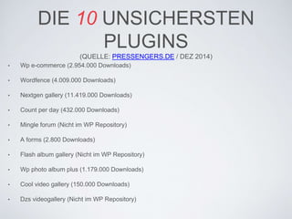 DIE 10 UNSICHERSTEN
PLUGINS
(QUELLE: PRESSENGERS.DE / DEZ 2014)
• Wp e-commerce (2.954.000 Downloads)
• Wordfence (4.009.000 Downloads)
• Nextgen gallery (11.419.000 Downloads)
• Count per day (432.000 Downloads)
• Mingle forum (Nicht im WP Repository)
• A forms (2.800 Downloads)
• Flash album gallery (Nicht im WP Repository)
• Wp photo album plus (1.179.000 Downloads)
• Cool video gallery (150.000 Downloads)
• Dzs videogallery (Nicht im WP Repository)
 