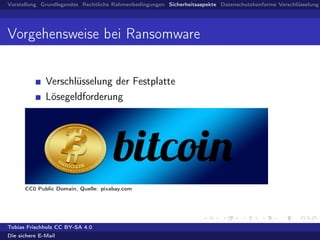 Vorstellung Grundlegendes Rechtliche Rahmenbedingungen Sicherheitsaspekte Datenschutzkonforme Verschlüsselung
Vorgehensweise bei Ransomware
Verschlüsselung der Festplatte
Lösegeldforderung
CC0 Public Domain, Quelle: pixabay.com
Tobias Frischholz CC BY-SA 4.0
Die sichere E-Mail
 